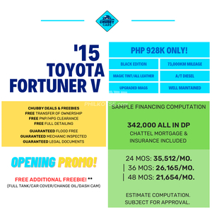 2015 Toyota Fortuner in Quezon City, Metro Manila