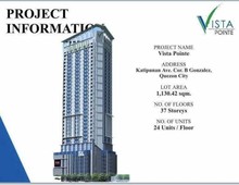 13000 monthly condo in Katipunan Ateneo College and miriam