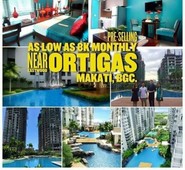 Rent to own condo in C5 Pasig