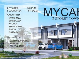 MYCOLLEX WESTHOMES House Toledo Cebu MYCAH TOWNHOUSE