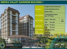 Sierra Valley Garden Building 2 located at Taytay Rizal