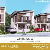 House and Lot for sale in Capas Tarlac near New Clark Green City