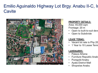 Lot For Rent In Anabu Ii-a, Imus