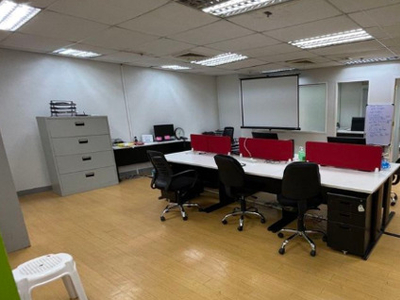 Office For Sale In Pasig, Metro Manila