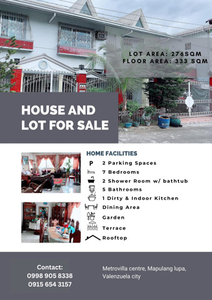 House For Sale In Mapulang Lupa, Valenzuela