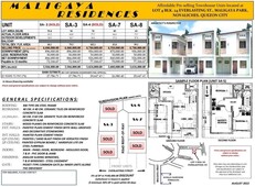 MALIGAYA RESIDENCES For Sale Affordable units!!! Near at SM Fairview and Landers