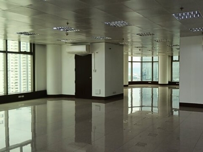 Office For Rent In Cubao, Quezon City
