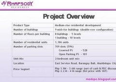 Rhapsody Residences condo 4 SALE For Sale Philippines