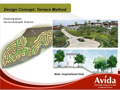 BEST VALUE Php25K per SQM ONLY at Avida Woodhills Settings Nuvali Lot FOR SALE on Carousell