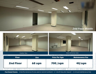 Commercial Office Space for Rent in Quezon City along Main Road on Carousell