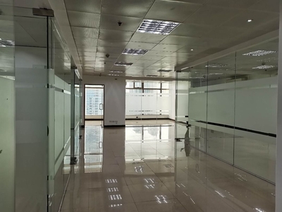 FOR RENT: Office Space in BGC along 32nd Street