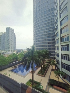 For Sale Commercial Space @ Eastwood Cyberone Libis on Carousell