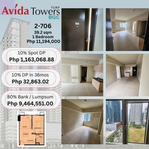 For Sale Reopened 1BR BGC Condo