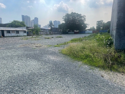 Lot For Lease at Santolan Pasig on Carousell