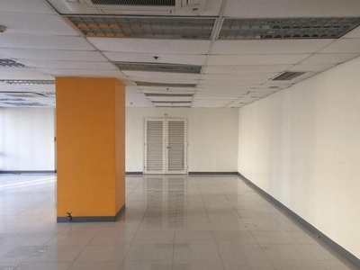 Makati Office Space for Rent in Legaspi Village Makati City on Carousell