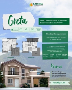 Greta Unit House & Lot For Sale