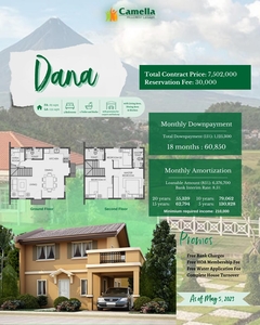 House & Lot For Sale at Camella Hillcrest Legazpi - Dana Unit