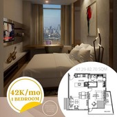 1 Bedroom at The Residences at Westin Manila Sonata Place (PRE-SELLING)
