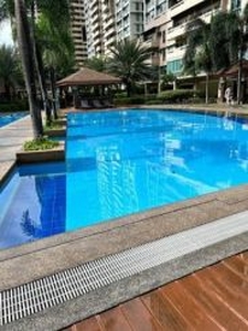 Fully Furnished Studio Type Condo Unit for Rent in Mandaluyong City