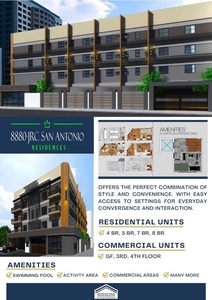 Townhouses for SALE / Commercial Spaces / Office Spaces for LEASE in Makati City on Carousell