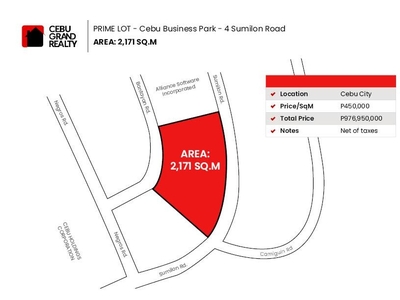 2171 SqM Lot for Sale in Cebu Business Park on Carousell