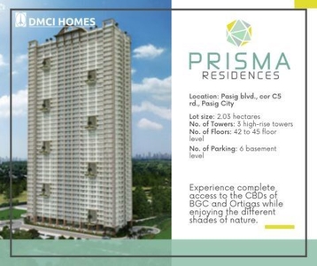 2BR in Prisma Residences DMCI for sale along C5 Pasig on Carousell