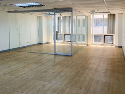 72 sqm Office Space for Rent in Ortigas Center