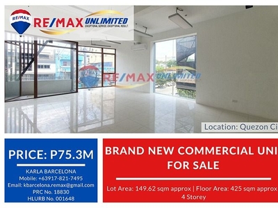 Brand New Commercial unit for Sale in Quezon City on Carousell
