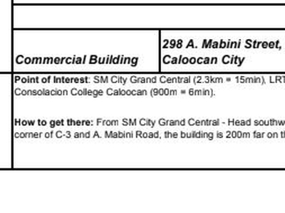 Commercial Building for sale in Caloocan City on Carousell