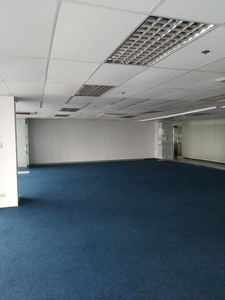 Commercial Office Space for Rent in Ortigas on Carousell