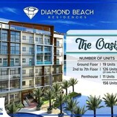 Beach Front Condo-Hotel Property investment in Palawan