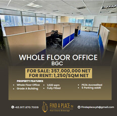 Office For Sale In Fort Bonifacio, Taguig
