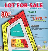 Lot For Sale 100 sqm for 80,000 pesos only Nabuad, Inabanga, Bohol