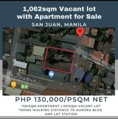1,062sqm Vacant lot with Old Apartment