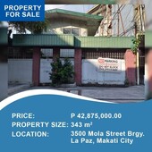 Property for sale in Makati