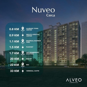 Pre-selling: Studio Condo unit for sale in Nuveo at Cerca Alabang! on Carousell