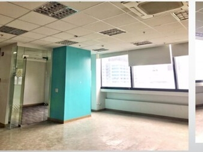 Office For Rent In Muntinlupa, Metro Manila
