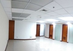 Office space for rent makati 380sqm