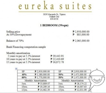 39sqm 1 Bedroom Condominium Unit in Makati for Sale