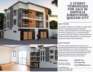 FOR SALE - BRAND NEW 3 Storey Townhouses in Sanville Subdivision, QC