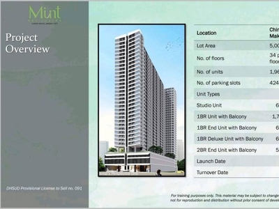 (New Project/ No Downpayment) SMDC Mint Residences Pre selling (near EDSA)