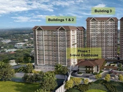 Pre-selling SYNC Residences N-Tower. Smart Condo For Sale in C5 Road, Pasig City
