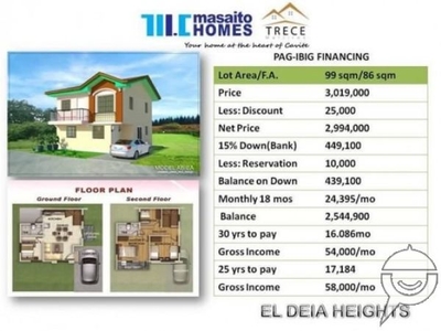 Town House in Mambog, Bacoor, Cavite