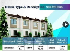 2 Bedroom Townhouse for sale in Del Rosario, Pampanga