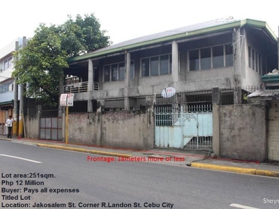 Apartment Investment For Sale in Jakosalem St. , Cebu City