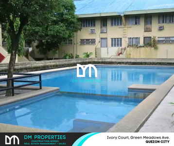 Townhouse For Sale In Ugong Norte, Quezon City