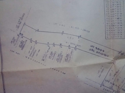 Plot of land Meycauayan For Sale Philippines