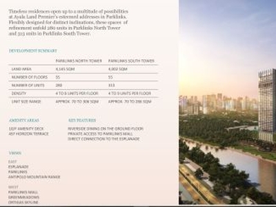 Luxurious Living in The Courtyards Vermosa by Ayala Land Premier