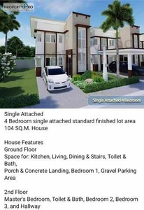 Townhouse For Sale In Bata, Bacolod