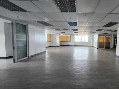 Office For Sale In Ortigas Avenue, Pasig